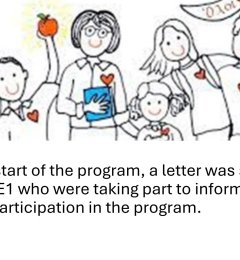 Six months eTwinning program at the Primary School.pptx - 2